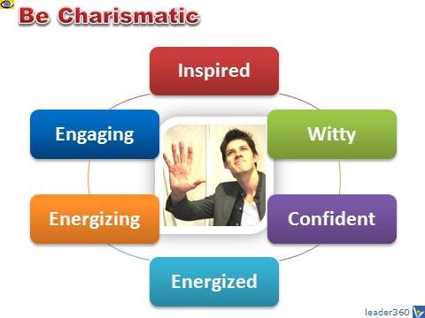 Keys to Charisma, How To Be Charismatic