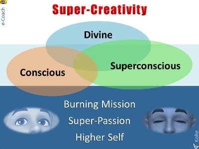 SuperCreative Innotheus, Vadim Kotelnikov on Super-Creativty