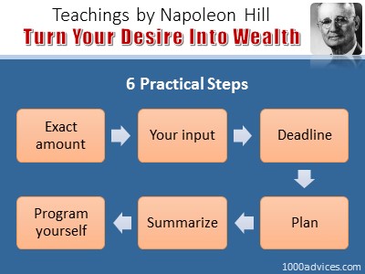 Grow Rich: Turn Your Desire into Wealth - advice by Napoleon Hill