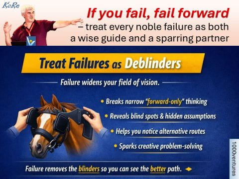 How To Fail Forward and Grow Wiser: Treat Failures as Deblinders