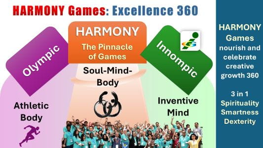 HARMONY Games - harmonizing soul, mind and body 