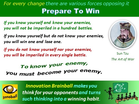 Transformational Leadership: Know your enemies, The Art of War
