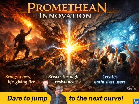 Promethean Innovation - high-value breakthrough