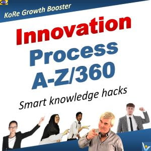 Productive Creativity, Innovarsity Innoprocess A-Z/360 course