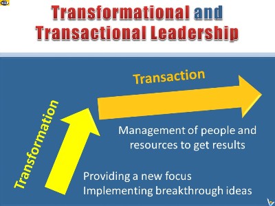 Transformational Leader: specific roles, traits, skills, examples