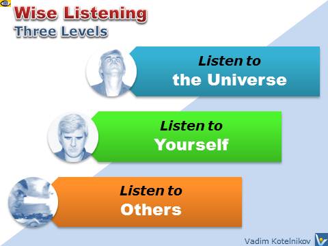 Listen Wisely to Yourself, Others, Universe, Vadim Kotelnikov