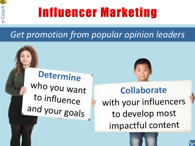 Influencer Marketing - get promotion from popular opinion leaders