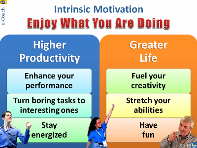Intirinsic Motivation: super-passion, enjoy what you are doing