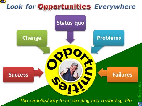 Look for Opportunities Everywhere