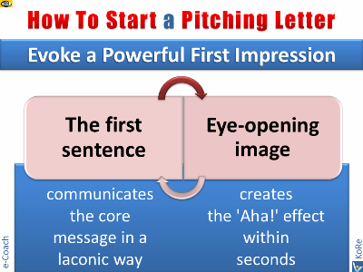 How To Start a Pitching Letter: Evoke a Powerful First Impression