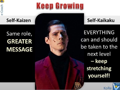Self-Mentoring, Keep growing, Денис Котельников