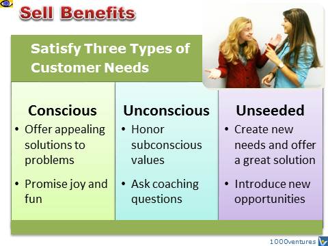 How To Sell Benefits: Satisfy Customer Needs