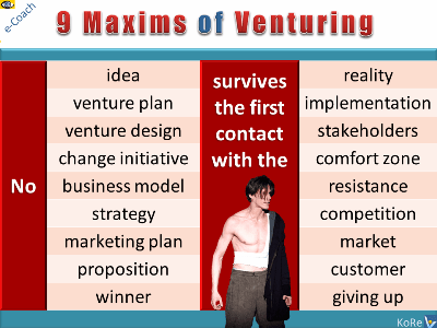 Trumpship and Trumpformational Leadership: 9 Maxims of Venturing