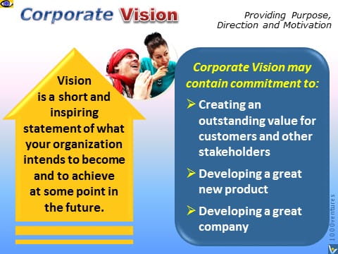 Corporporate Vision - definition, how to create a great vision