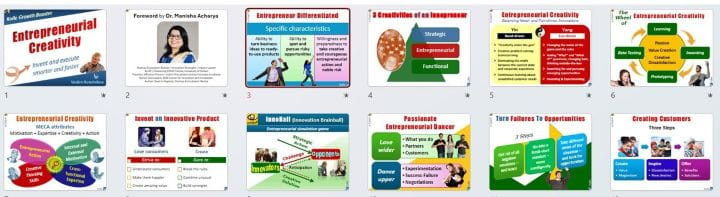 EduBook Entrepreneurial Creativity pdf download, Vadim Kotelnikov