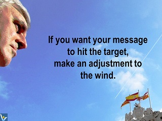 Best communication quote Vadim Kotelnikov