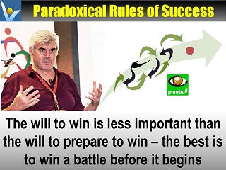 Radical Change/Innovation prepare to win InnoBall simulation game