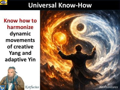 Universal Know-How - Yin-Yang Intelligence (YYI) by Vadim Kotelnikov